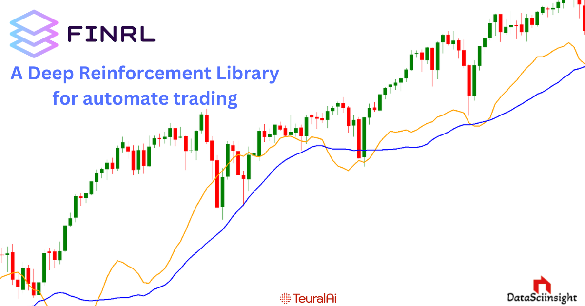 Mastering Quantitative Finance with FinRL: A Comprehensive Tutorial for Success