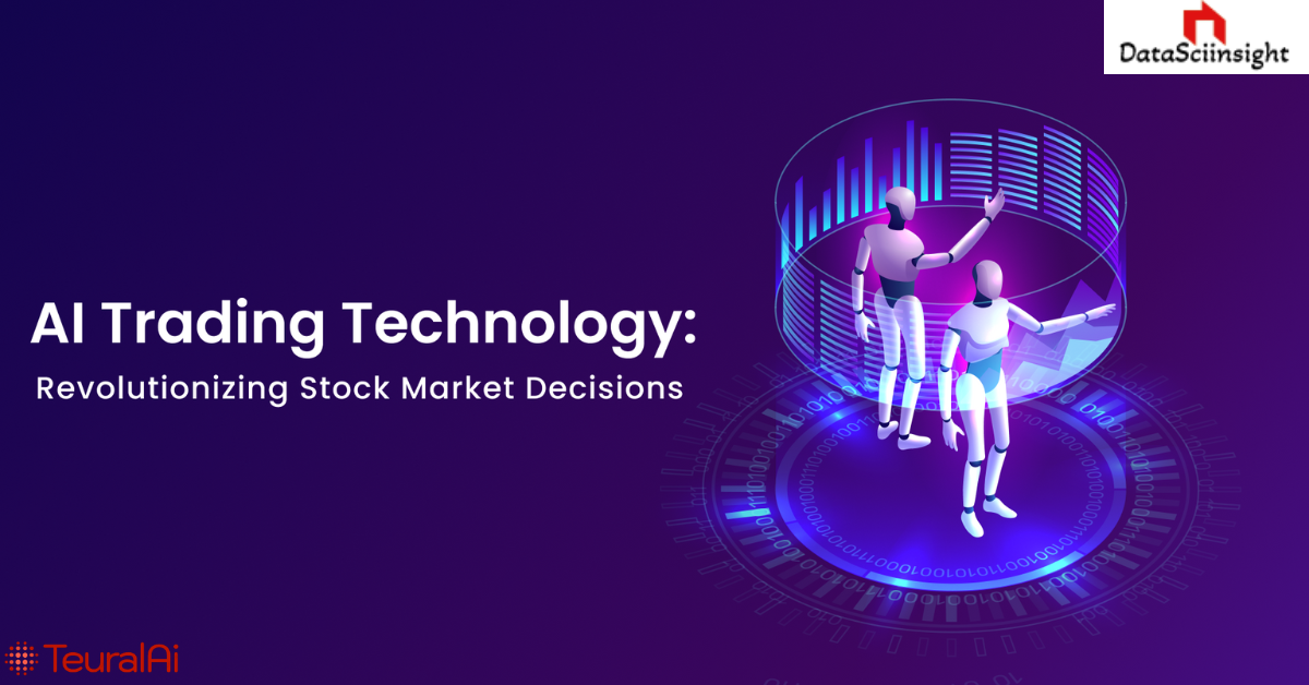 AI Trading Tactics: Maximizing Returns